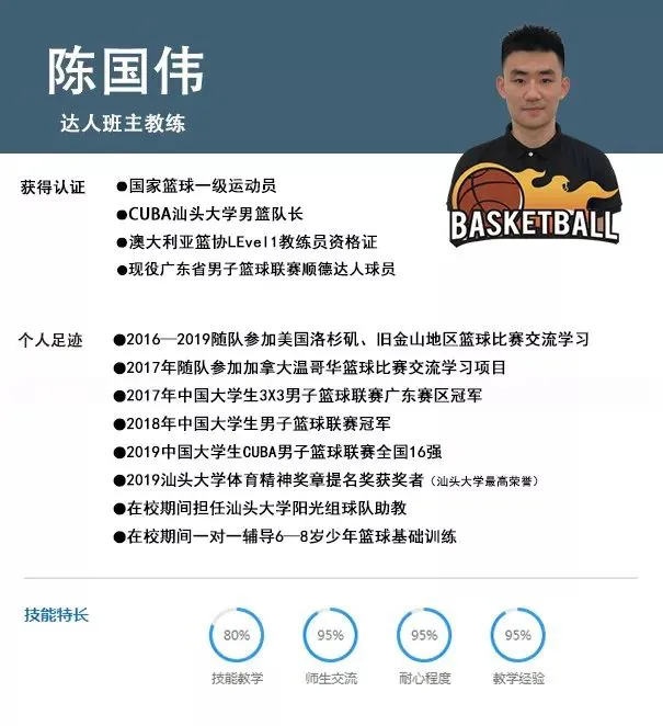如何制定智能篮球训练计划_2